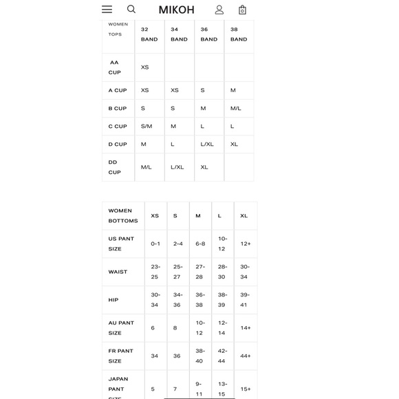 NEW Mikoh “Balboa” top & “Cruz Bay” bottom in size XS - Picture 12 of 12